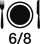 Capacité 6 à 8 personnes